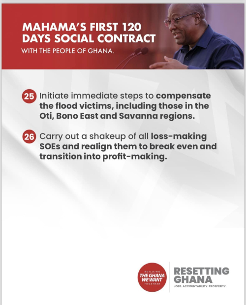 Mahama's first 120 days social contract with the people of Ghana