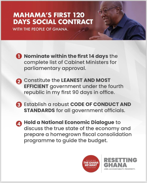 Mahama's first 120 days social contract with the people of Ghana