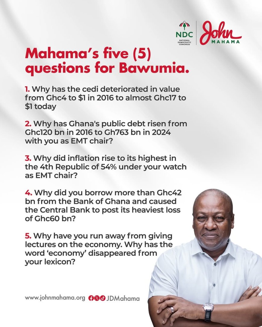 John Mahama Challenges Dr. Bawumia With Five Questions