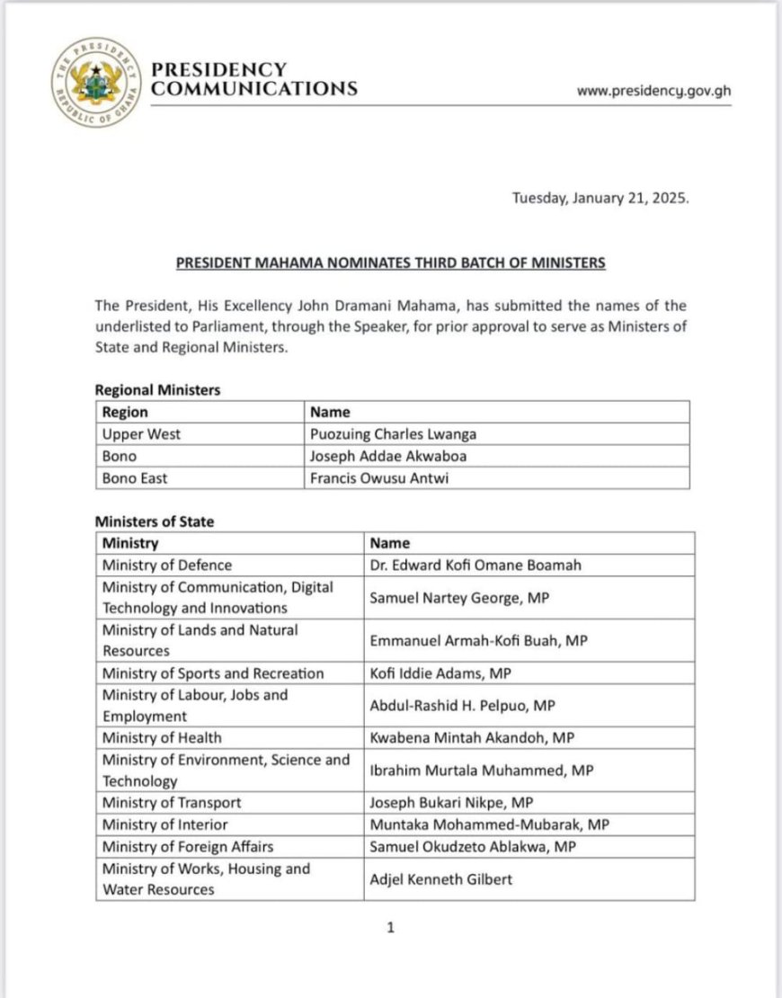 Mahama Submits Final List of Ministers for Parliamentary Approval